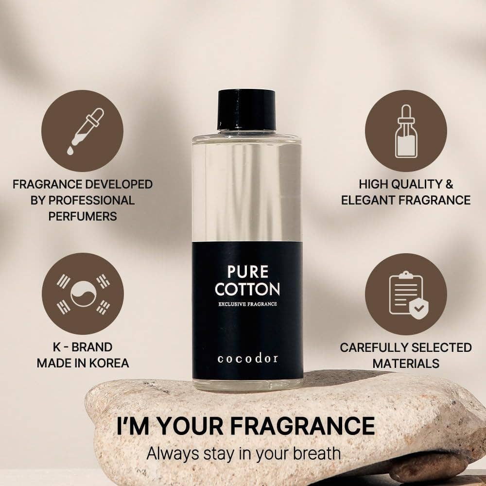 Cocodor Refill 200Ml Pure Cotton